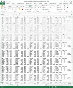 A small portion of my spreadsheet modeling the Illinois results.